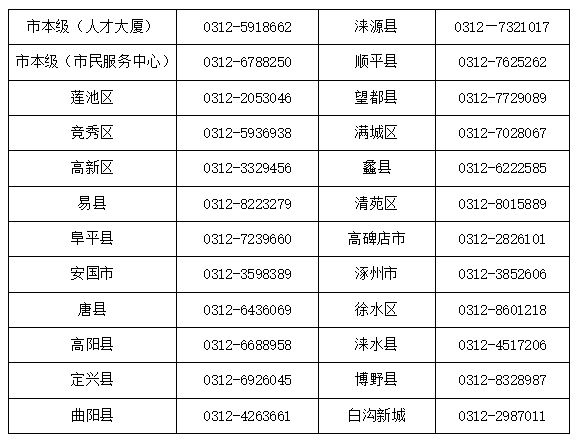 吐鲁番最新医保卡有到期时间吗方法分析(最方便真实的吐鲁番医保卡有到期时间吗现在方法)